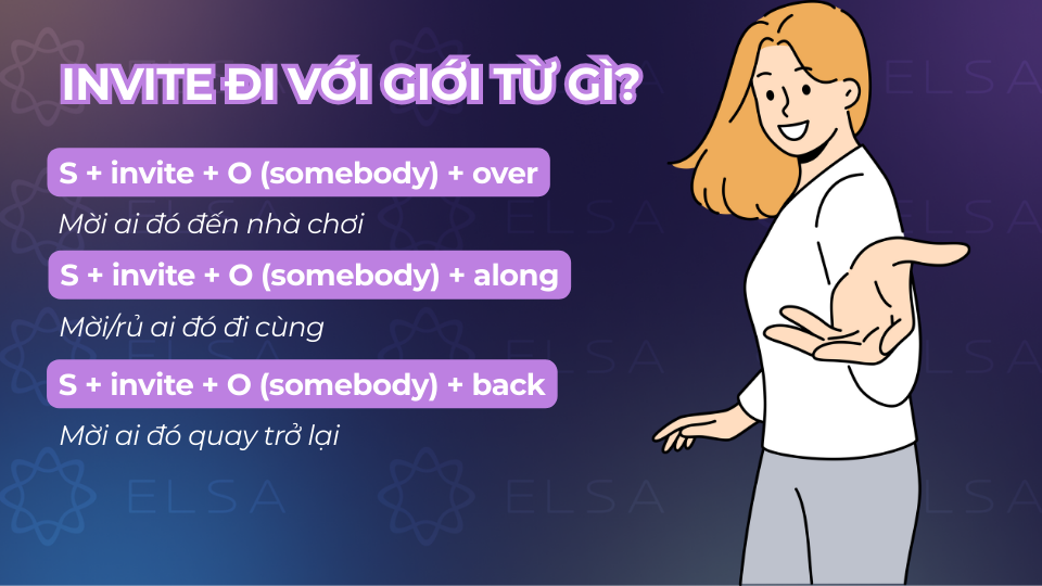 Cấu trúc invite đi với giới từ over, along, back Cấu trúc invite đi với giới từ over, along, back