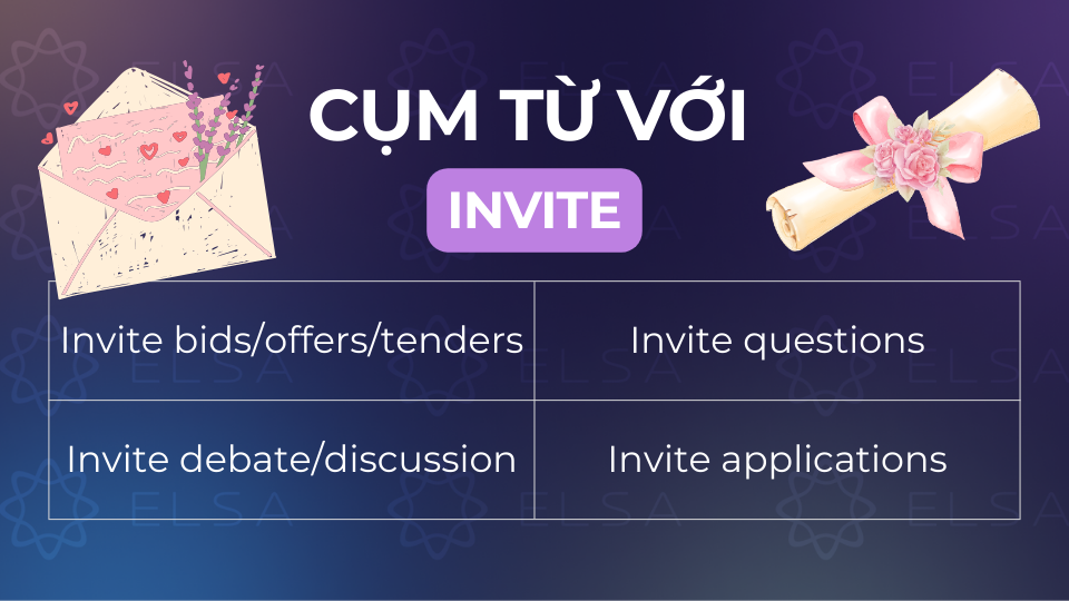Các cụm từ thông dụng với invite Các cụm từ thông dụng với invite