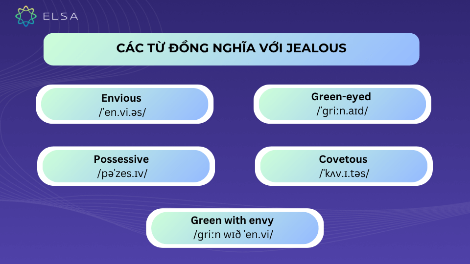 Một số từ đồng nghĩa với jealous