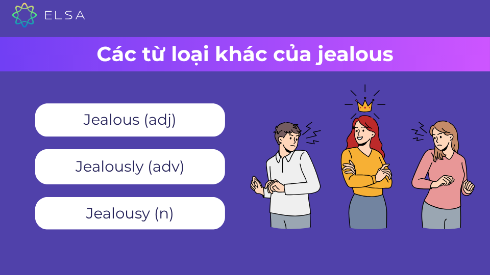 Các từ loại khác của jealous