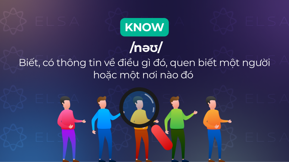 Know là động từ mang nghĩa biết, có thông tin về điều gì đó Know là động từ mang nghĩa biết, có thông tin về điều gì đó