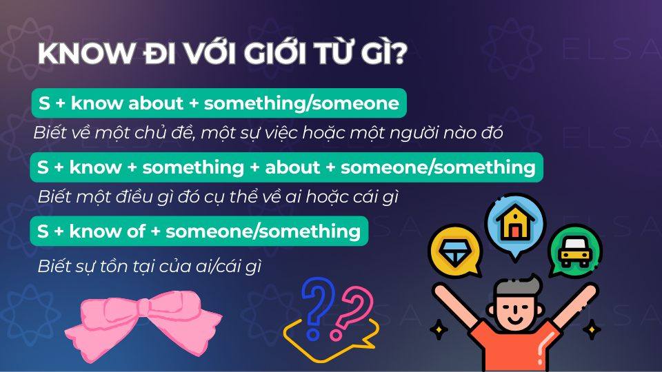 Cấu trúc know đi với giới từ about và of Cấu trúc know đi với giới từ about và of