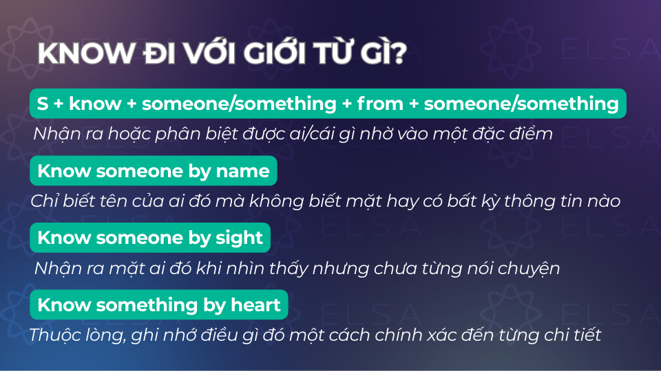 Cấu trúc know đi với giới từ from và by Cấu trúc know đi với giới từ from và by