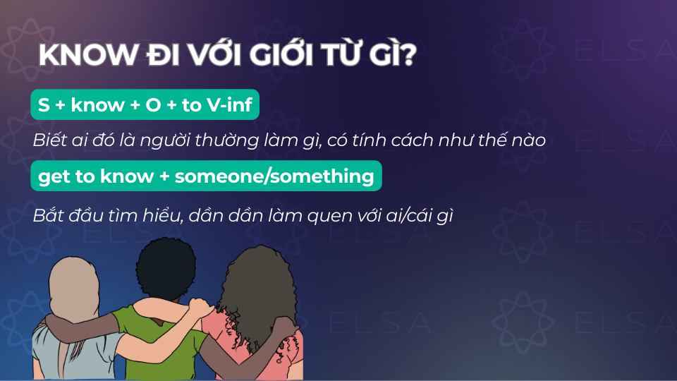 Cấu trúc know đi với giới từ to Cấu trúc know đi với giới từ to