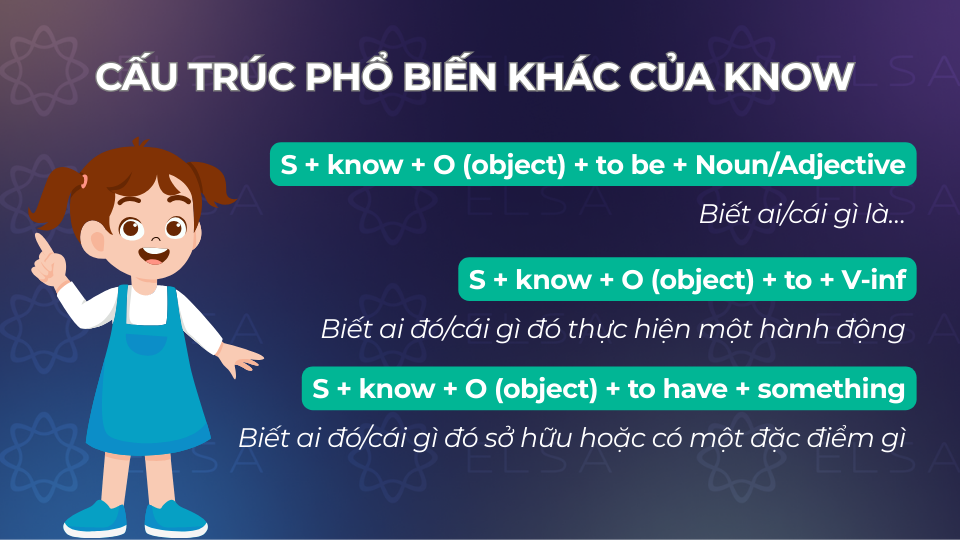 Các cấu trúc know phổ biến khác Các cấu trúc know phổ biến khác