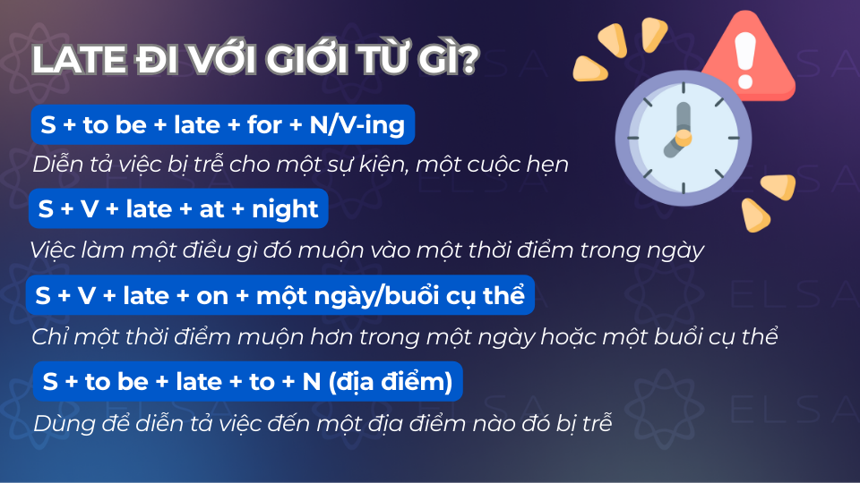 Cấu trúc late đi với giới từ for, at, on, to Cấu trúc late đi với giới từ for, at, on, to