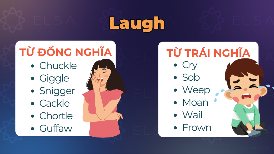 Từ đồng nghĩa và trái nghĩa với laugh Từ đồng nghĩa và trái nghĩa với laugh