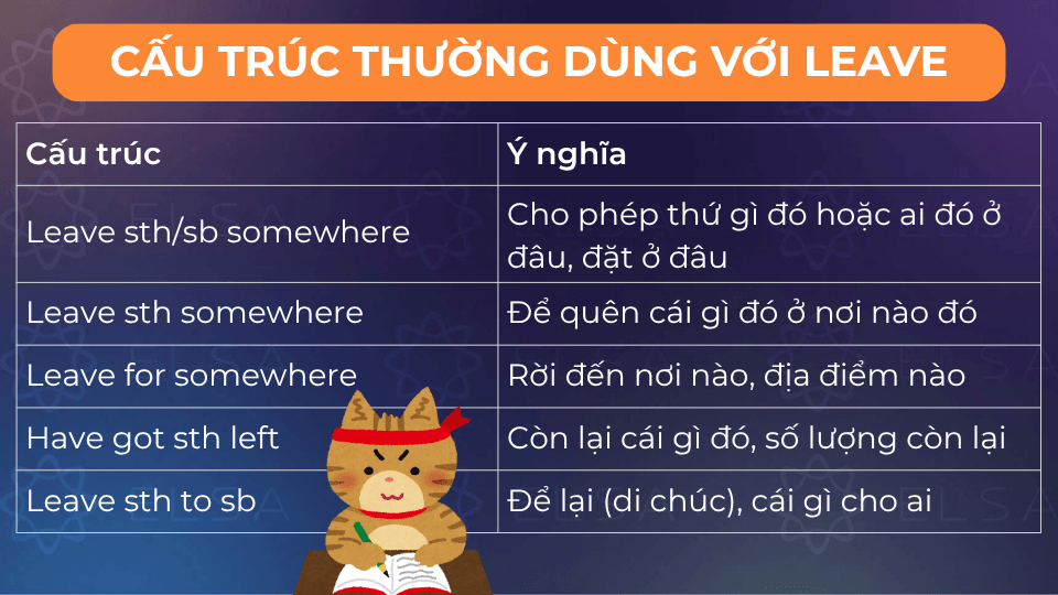 Một số cấu trúc thường dùng với leave