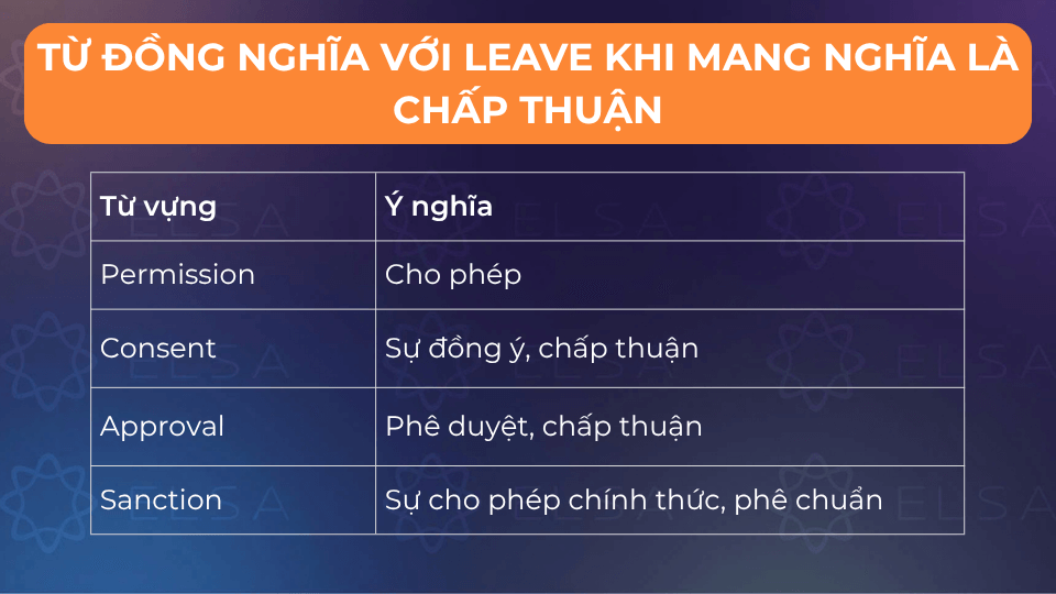 Một số từ đồng nghĩa với leave khi mang nghĩa là chấp thuận