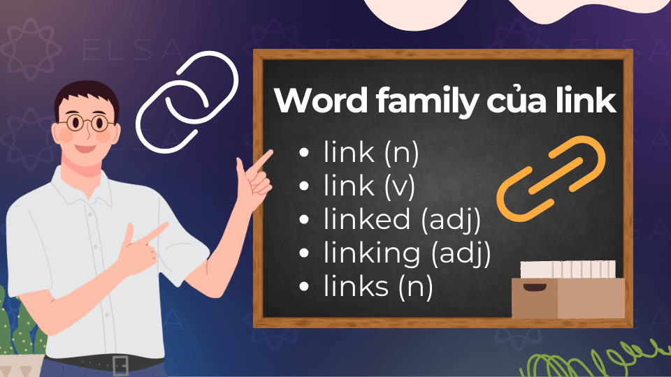 Word family của link