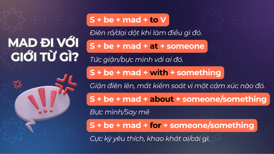 Mad đi với giới từ gì? Mad đi với giới từ at, with, about, for và to