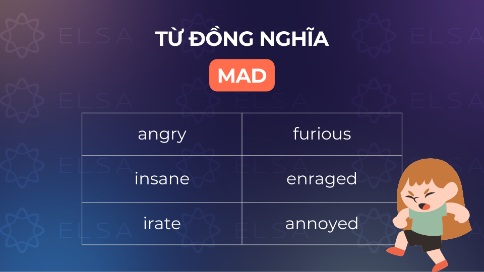 Từ đồng nghĩa với mad Từ đồng nghĩa với mad