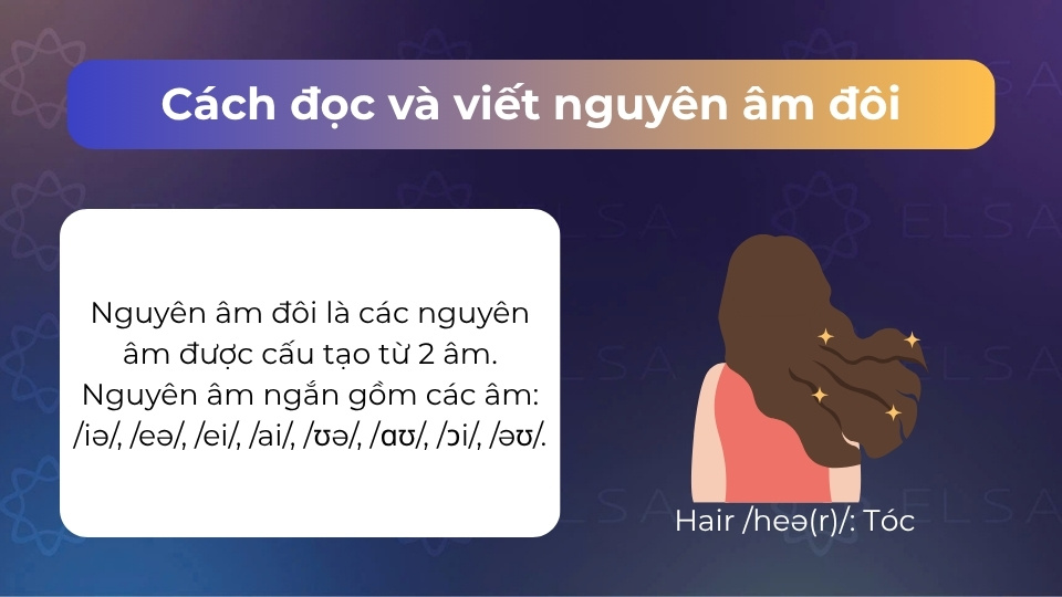 Nguyên âm đôi là các nguyên âm được cấu tạo từ 2 âm