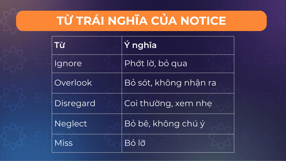 Một số từ trái nghĩa với notice