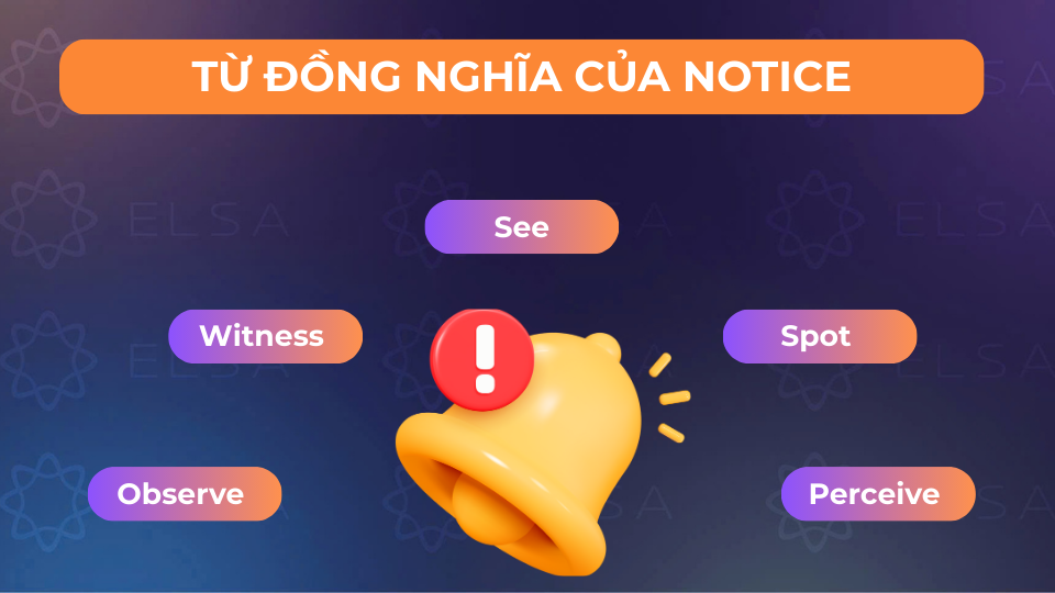 Một số từ đồng nghĩa với notice