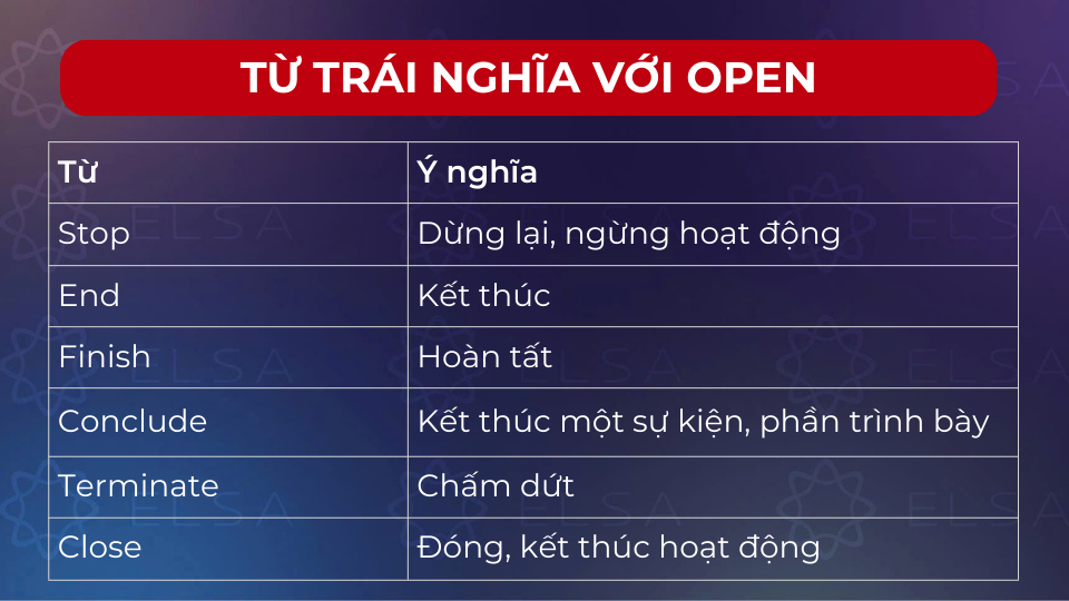 Một số từ trái nghĩa với open