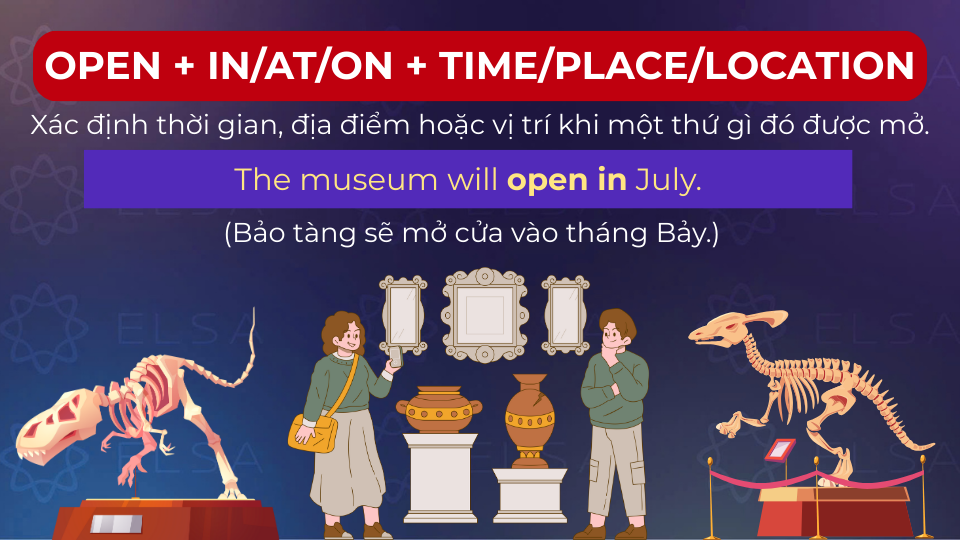 Câu ví dụ cấu trúc open in