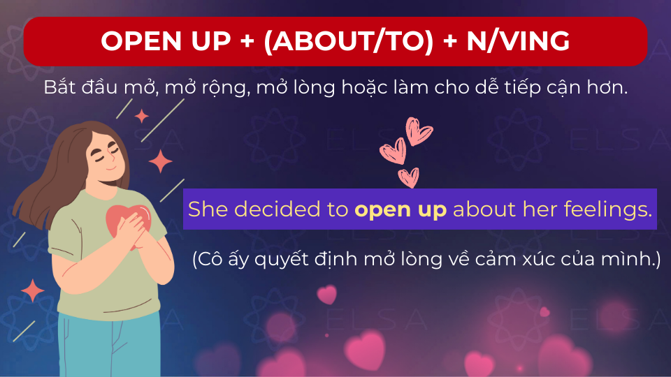 Câu ví dụ cấu trúc open up