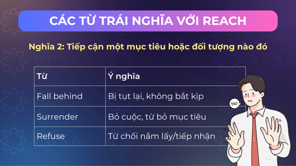 Một số từ trái nghĩa khi reach nghĩa là tiếp cận