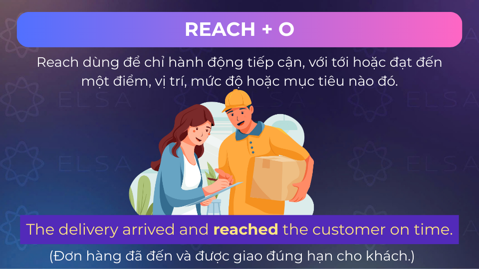 Câu ví dụ cấu trúc reach O