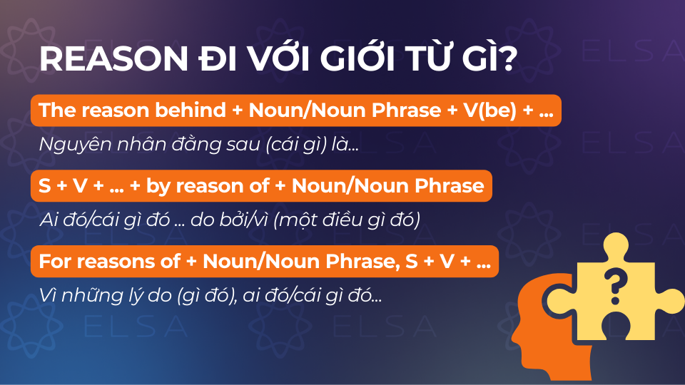 Cấu trúc reason đi với giới từ cho behind và of Cấu trúc reason đi với giới từ cho behind và of