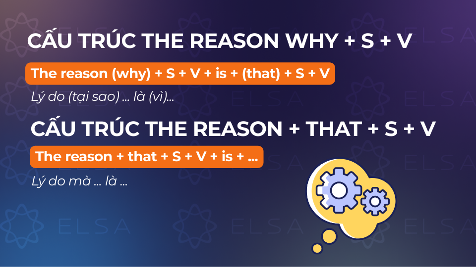 Các cấu trúc reason phổ biến khác Các cấu trúc reason phổ biến khác