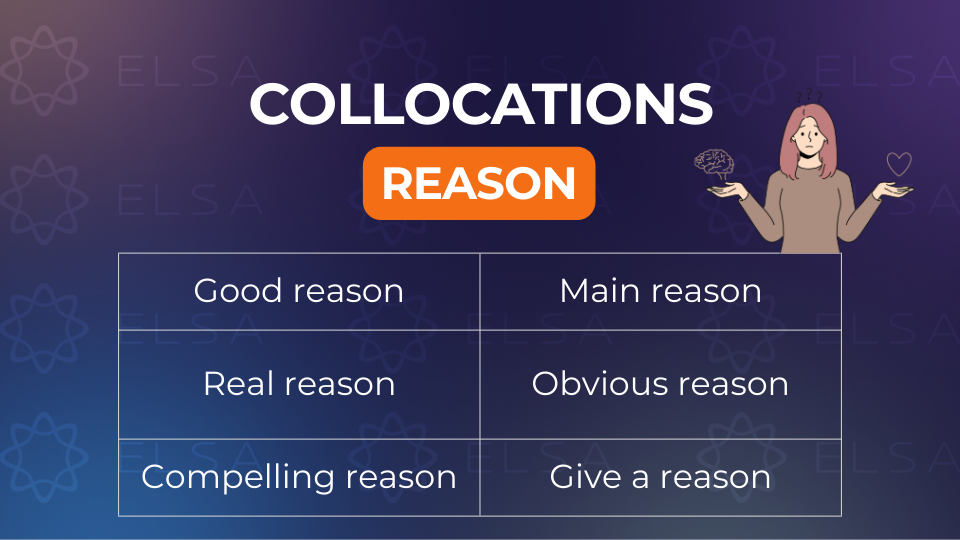 Các collocations với reason phổ biến Các collocations với reason phổ biến
