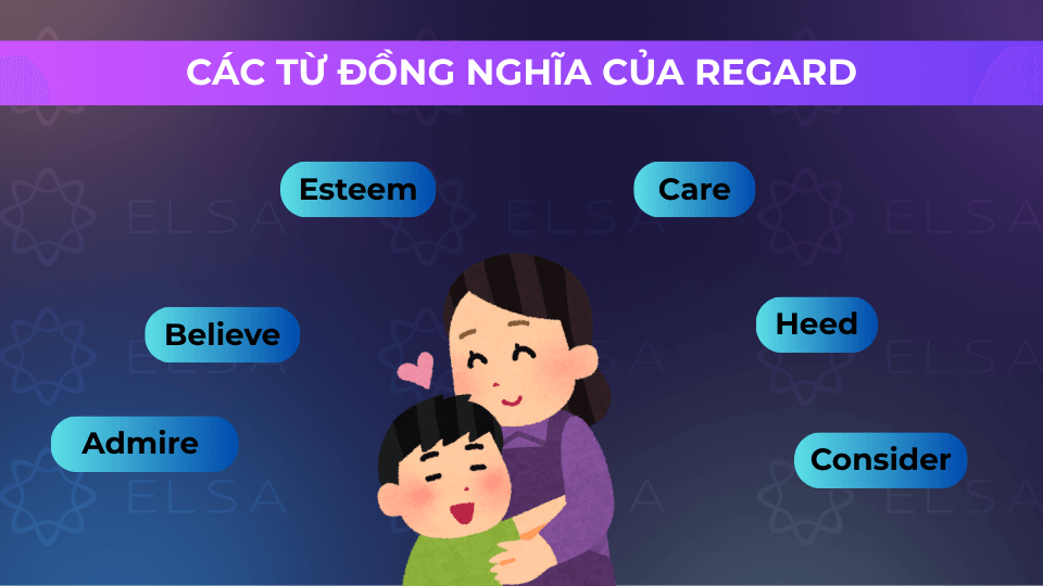 Một số từ đồng nghĩa với regard