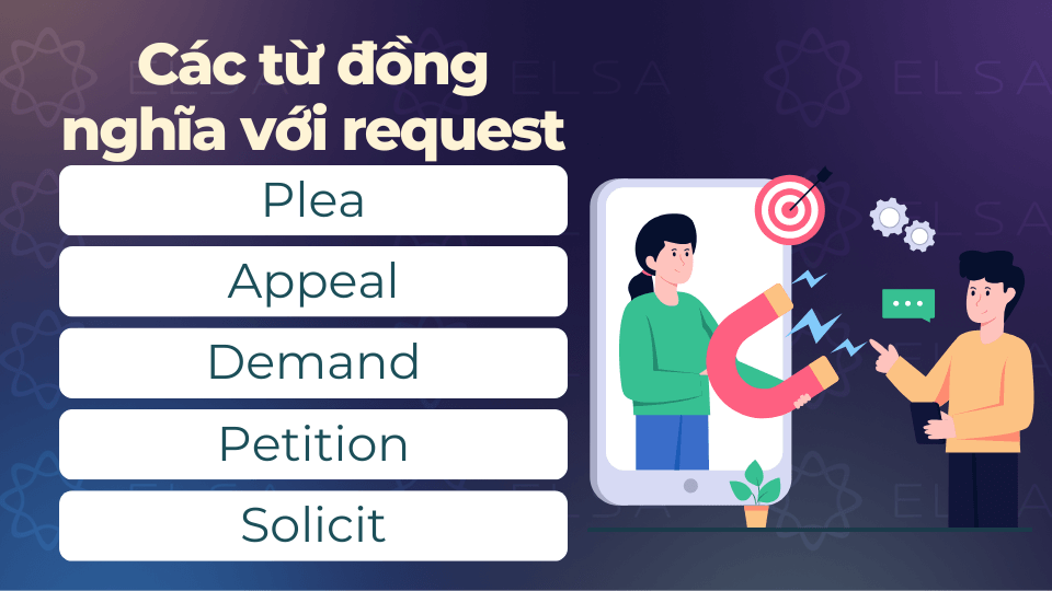 Các từ đồng nghĩa với request Các từ đồng nghĩa với request