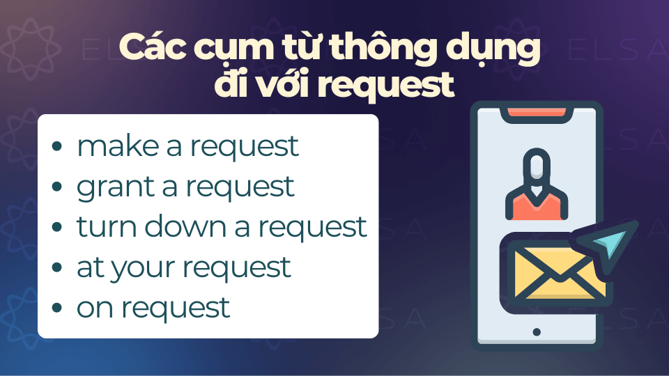 Các cụm từ thông dụng đi với request Các cụm từ thông dụng đi với request