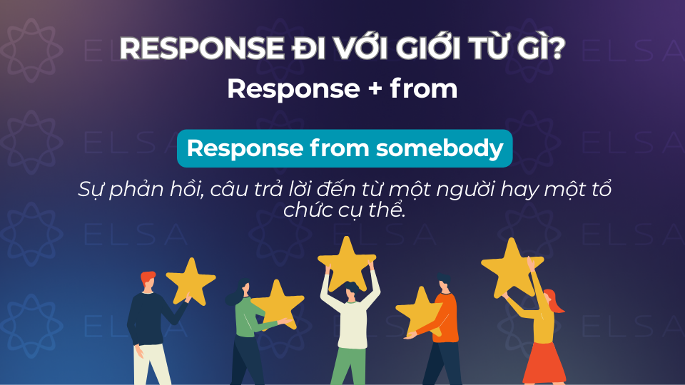 Cấu trúc response đi với giới từ from Cấu trúc response đi với giới từ from