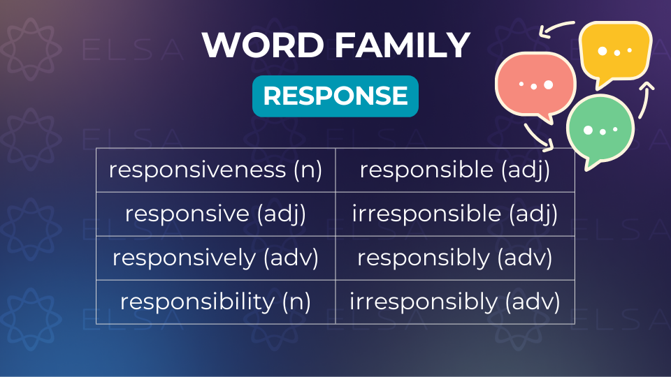 Các word family của response Các word family của response
