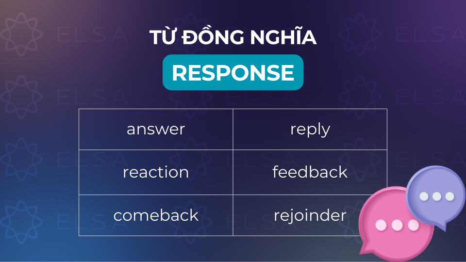Các từ đồng nghĩa với response Các từ đồng nghĩa với response