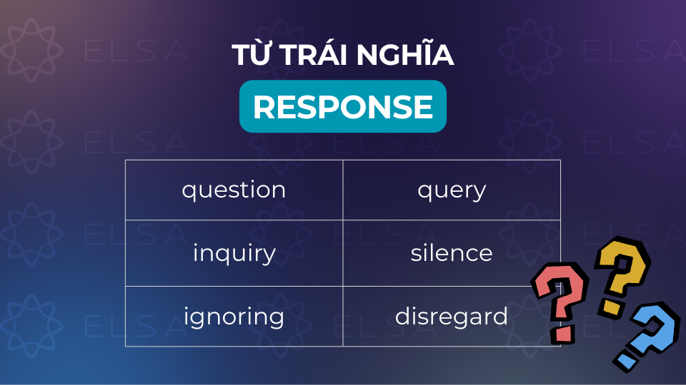 Các từ trái nghĩa với response Các từ trái nghĩa với response