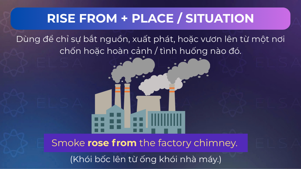 Câu ví dụ rise from