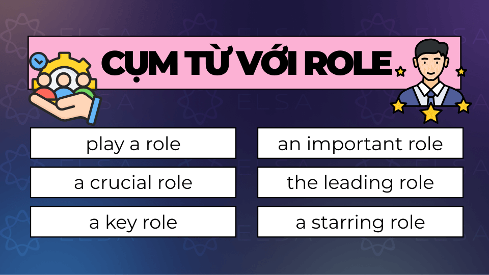 Cụm từ với role Cụm từ với role