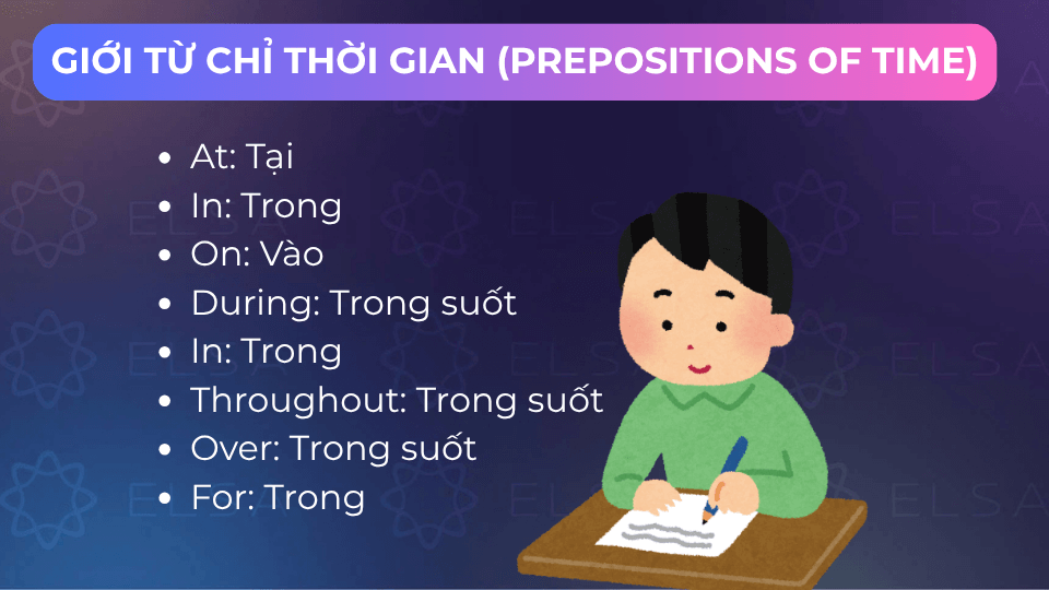 Một số giới từ chỉ thời gian thường gặp