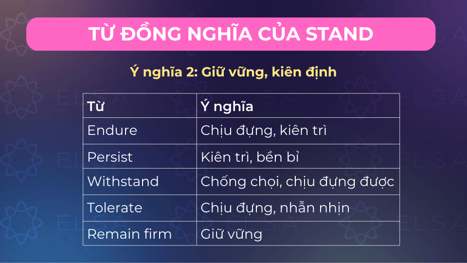 Từ đồng nghĩa stand có nghĩa giữ vững