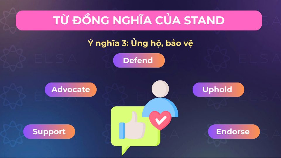 Từ đồng nghĩa stand có nghĩa ủng hộ