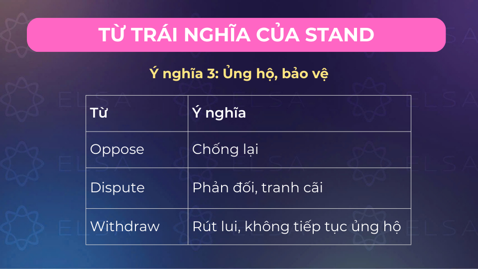 Từ trái nghĩa stand có nghĩa ủng hộ