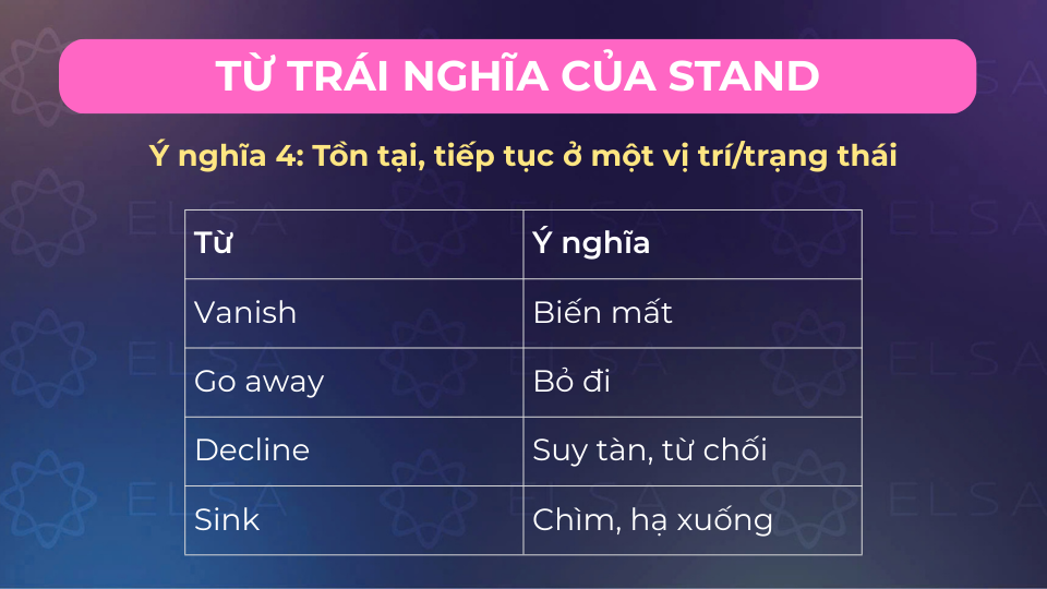Từ trái nghĩa stand có nghĩa tiếp tục