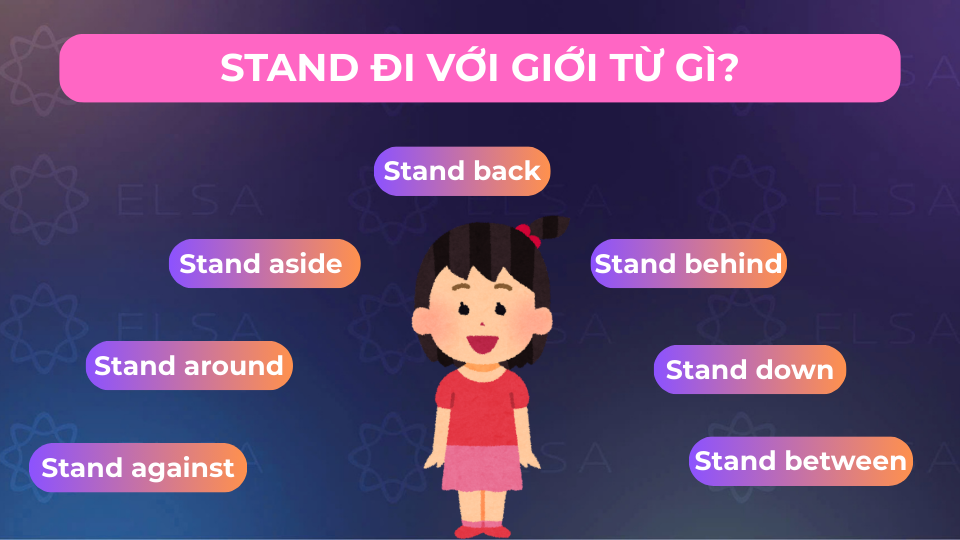 Một số giới từ đi cùng stand thường gặp