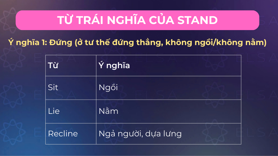 Từ trái nghĩa stand có nghĩa đứng
