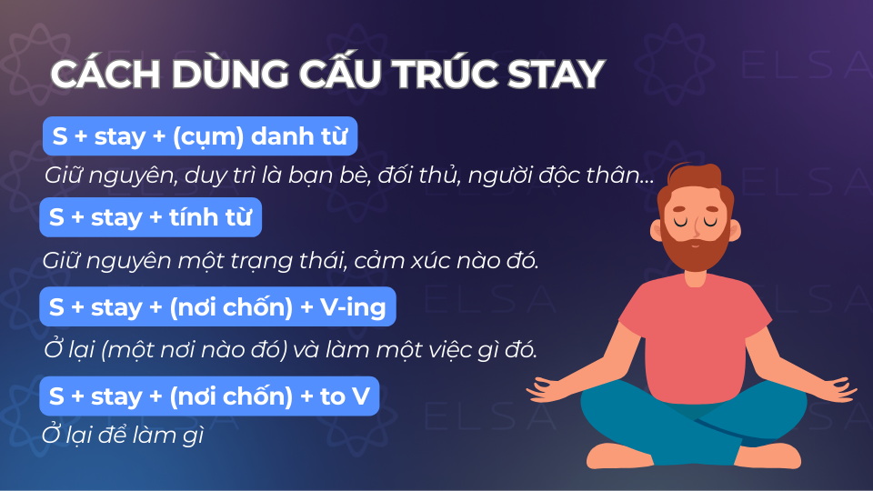 Các cấu trúc stay chính xác Các cấu trúc stay chính xác