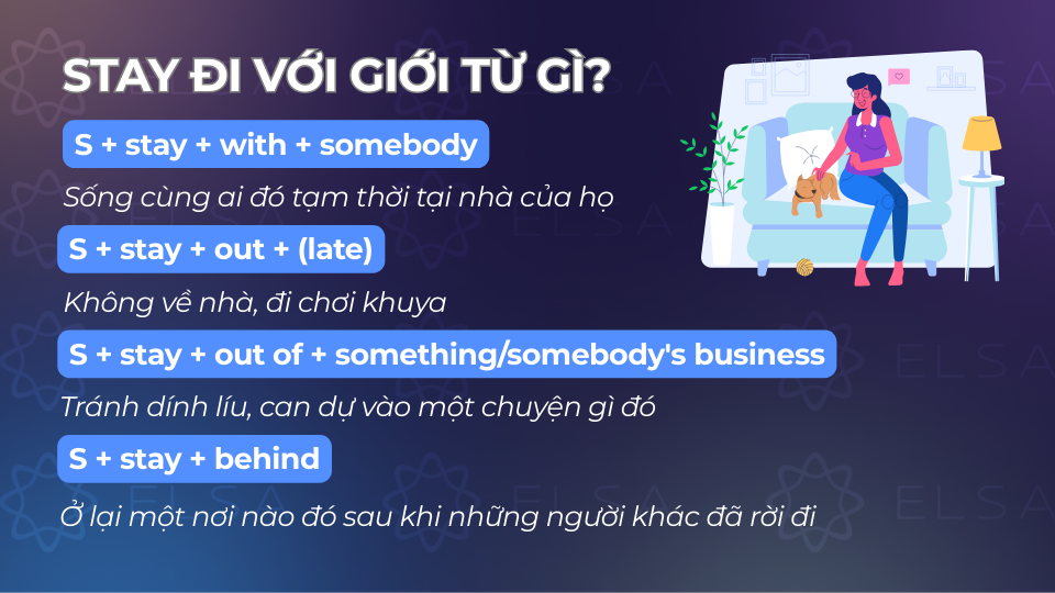 Cấu trúc stay đi với giới từ with, out, out of và behind Cấu trúc stay đi với giới từ with, out, out of và behind