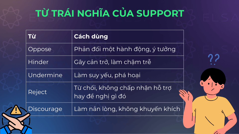 Từ trái nghĩa của support Từ trái nghĩa của support