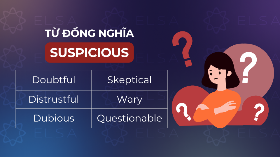 Một số từ đồng nghĩa với suspicious Một số từ đồng nghĩa với suspicious