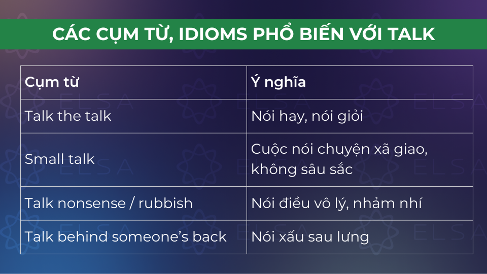 Một số cụm từ, idioms phổ biến với talk