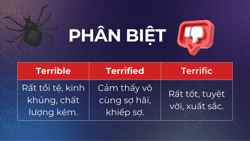 Phân biệt terrible, terrified và terrific Phân biệt terrible, terrified và terrific