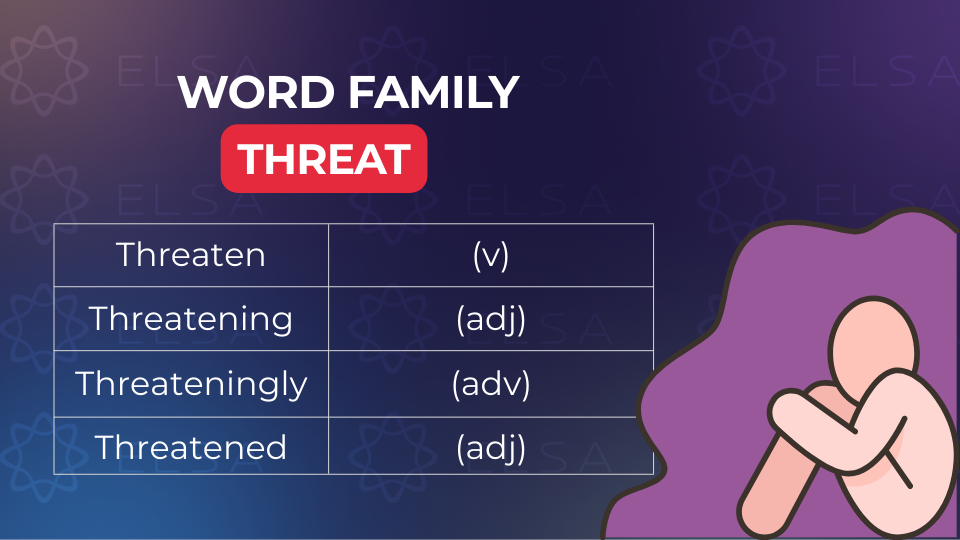 Các word family của threat
